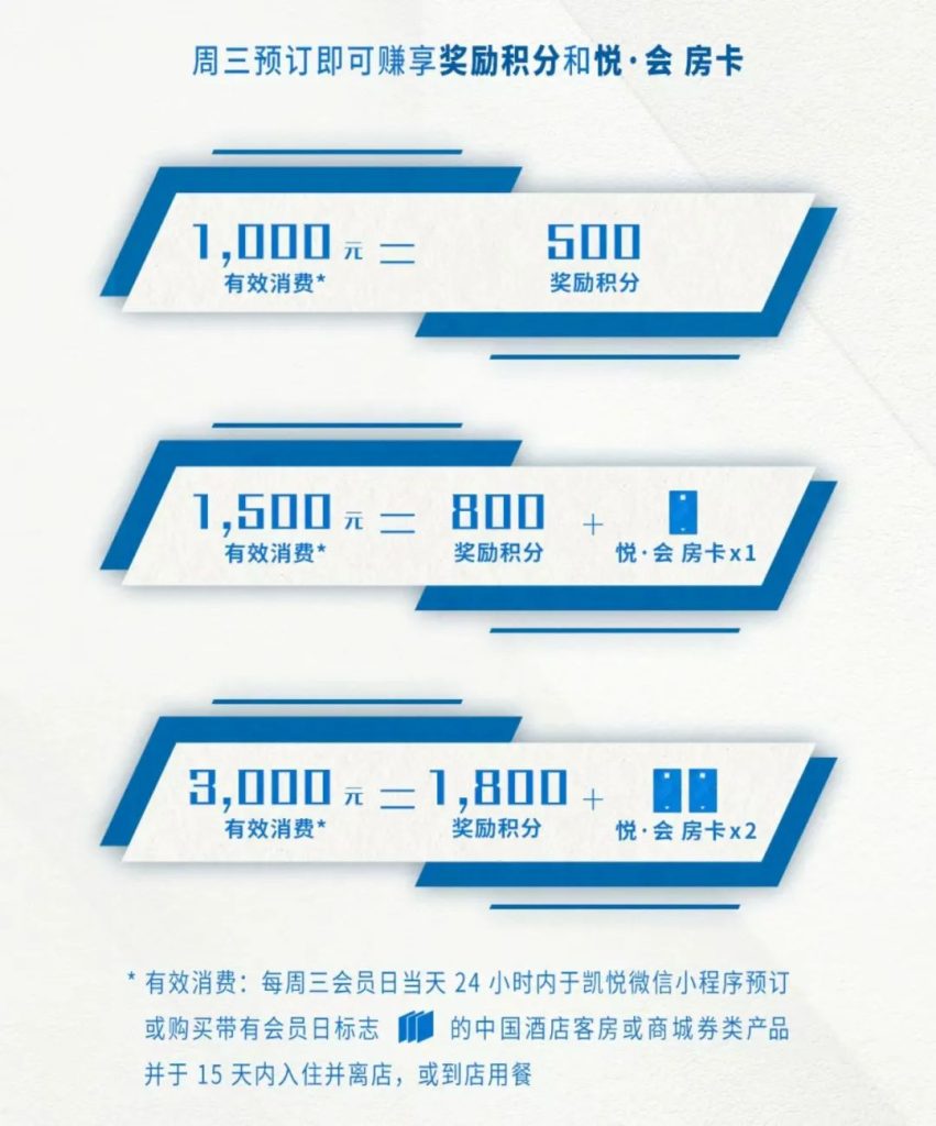江浙沪酒店控速冲！凯悦两位数刷房来啦！插图3