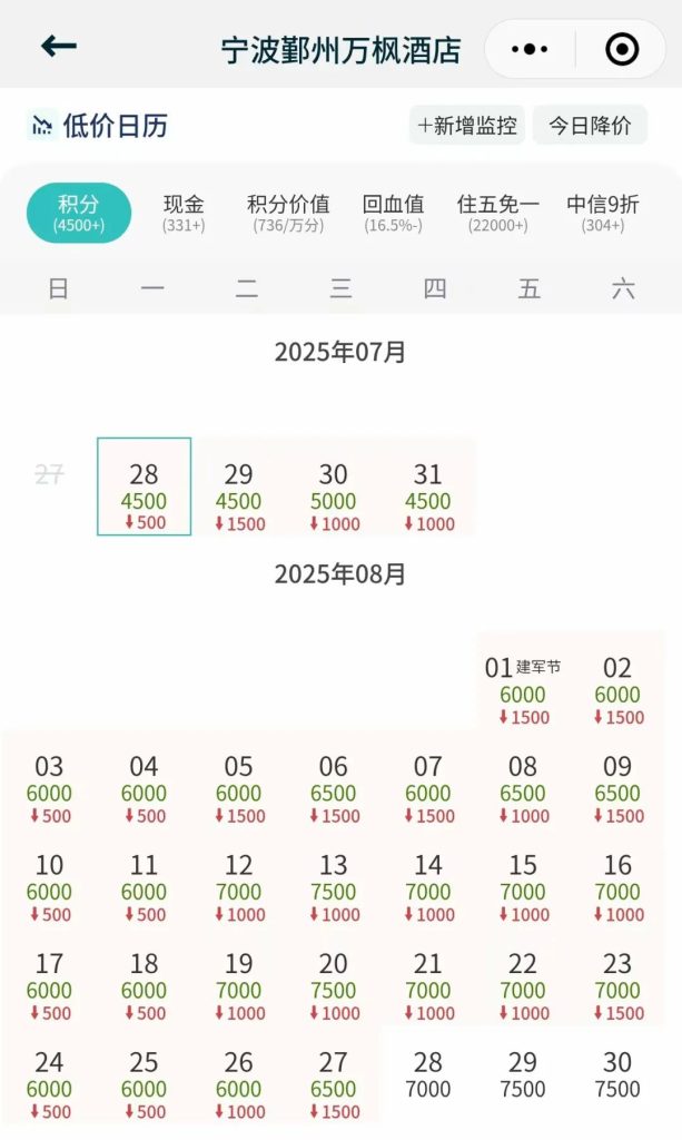 万豪积分超值兑换:最低3600分入住,赶紧薅羊毛!插图3 万豪积分超值兑换:最低3600分入住,赶紧薅羊毛!插图3