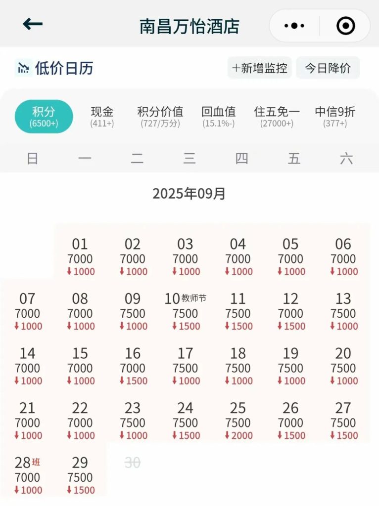 万豪积分超值兑换:最低3600分入住,赶紧薅羊毛!插图5 万豪积分超值兑换:最低3600分入住,赶紧薅羊毛!插图5