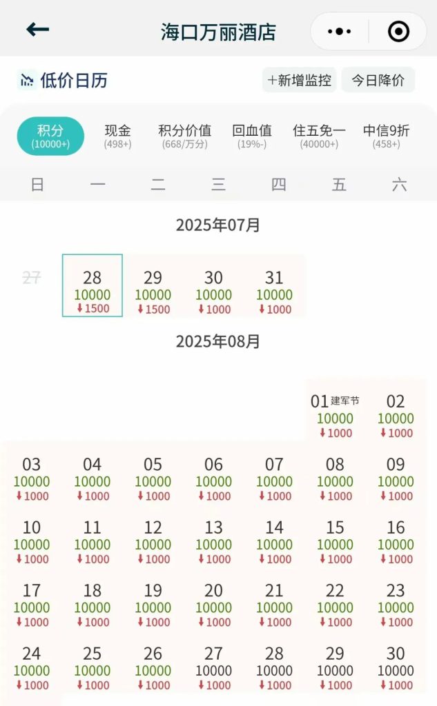 万豪积分超值兑换:最低3600分入住,赶紧薅羊毛!插图7 万豪积分超值兑换:最低3600分入住,赶紧薅羊毛!插图7