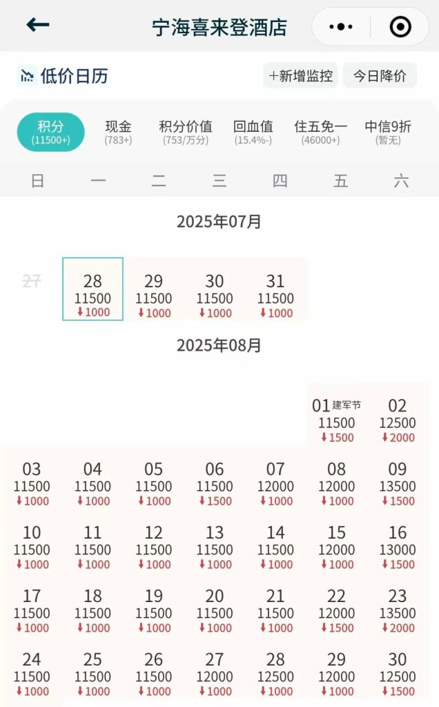 万豪积分超值兑换:最低3600分入住,赶紧薅羊毛!插图9 万豪积分超值兑换:最低3600分入住,赶紧薅羊毛!插图9
