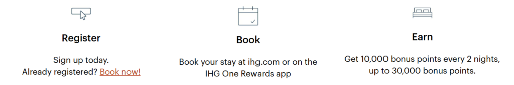 IHG One Rewards 最高可获30,000积分奖励，适用于2025年9月30日前的住宿