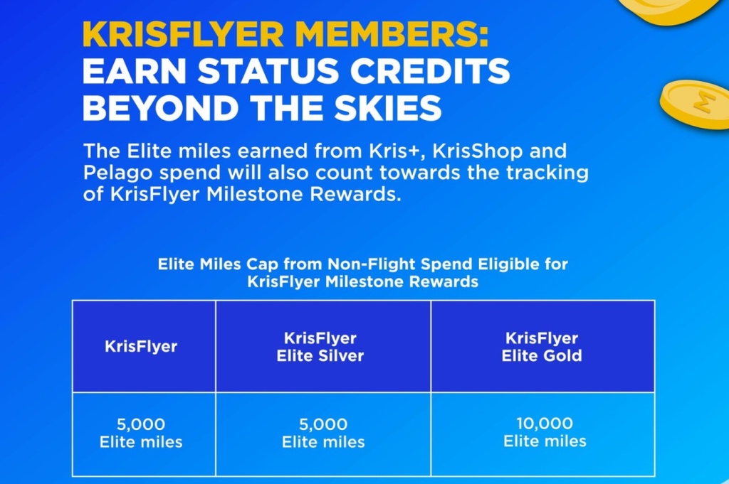 新加坡航空KrisFlyer及PPS会员现可通过指定地面消费赚取精英里程及PPS价值。