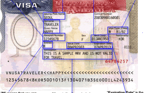 美国针对部分国家的 250 美元签证诚信费将于 2025 年 10 月 1 日起生效