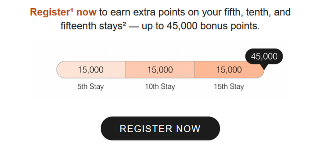 立即注册：万豪旅享家全新“专属礼遇”2025年10月特惠（有效期至2月28日）