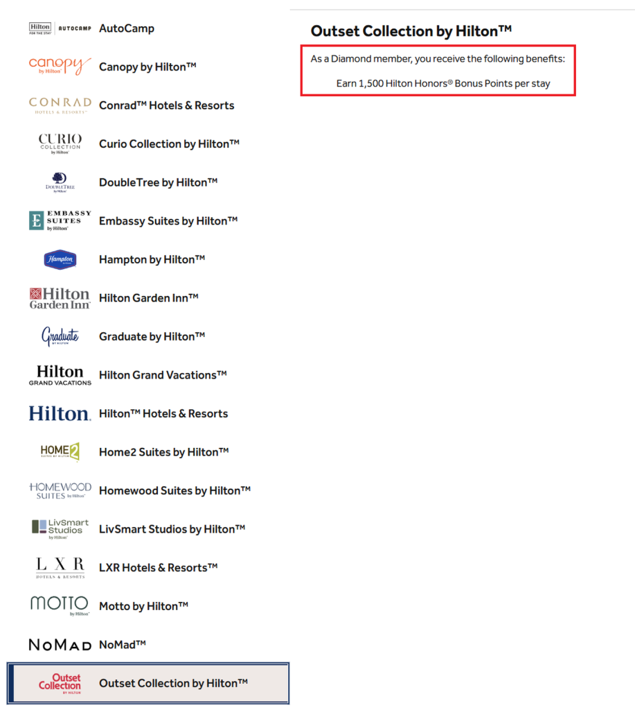 希尔顿最新推出的Outset系列不包含精英会员早餐福利