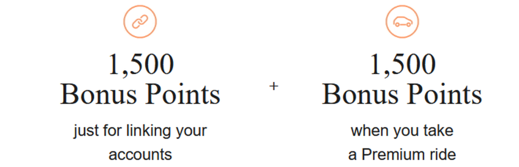 万豪旅享家与优步账户关联优惠活动持续至 2025 年 12 月 17 日