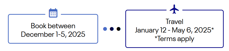 美国联合航空公司“里程加”网络周奖励机票优惠活动(出行日期:2025 年 1 月 12 日至 5 月 6 日,预订截止日期:12 月 5 日)