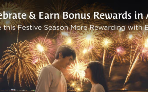 Best Western最佳西方亚洲奖励计划：2026年12月1日至2月1日入住可享最高20,000奖励积分