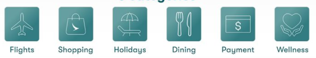 国泰航空“空中礼遇”促销活动：截至 2026 年 1 月 31 日，最高可获 5700 亚洲万里通里程