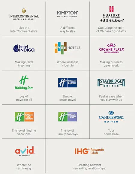 洲际酒店集团将推出一个尚未命名的新高端品牌