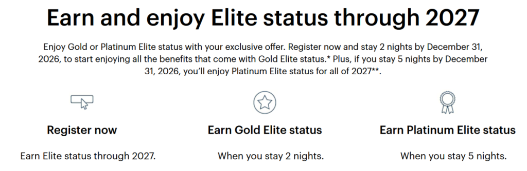 洲际酒店集团 2026 年 IHG 优悦会金卡及白金卡快速升级优惠